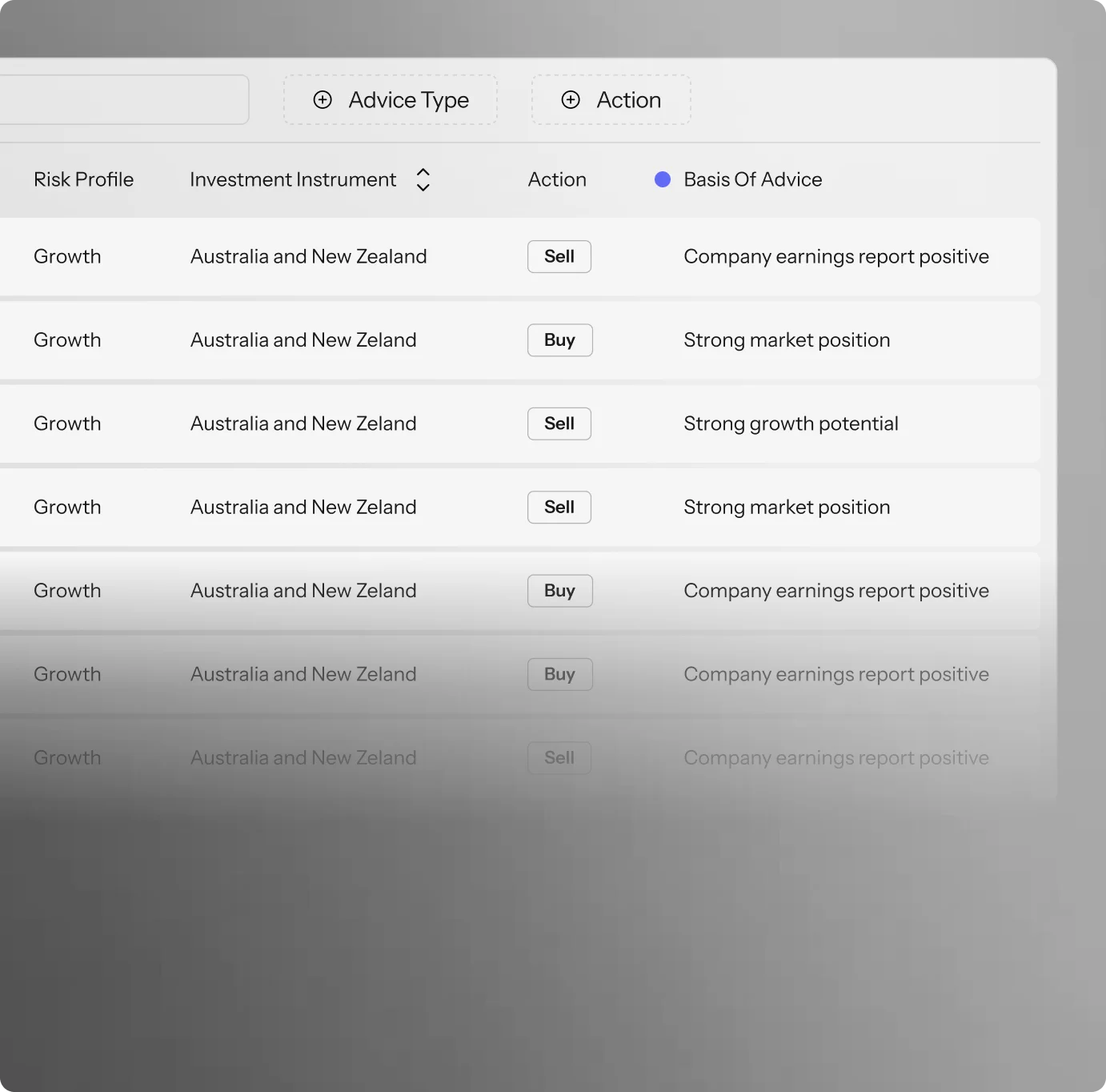 Operator data table showing structured advice data